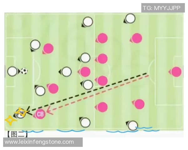 西安足球队创新盯防战术解析与未来发展展望